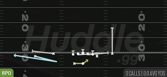 RPO BUCK ALERT BUBBLE - Gun Normal Flex Close