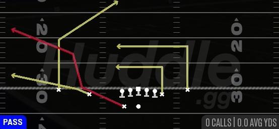 HB SCISSORS - Gun Normal Off Close Wk