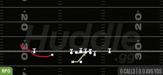 RPO ALERT BUBBLE - Gun Normal Off Close Wk