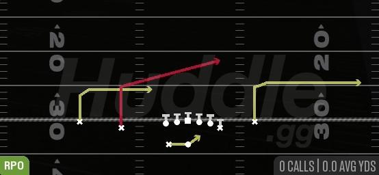 RPO PEEK SLANT - Gun Normal Off Close Wk