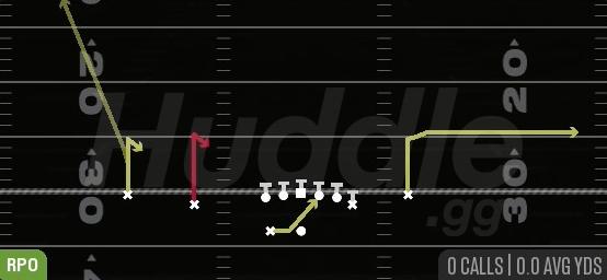 RPO ZONE ALERT - Gun Normal Off Close Wk