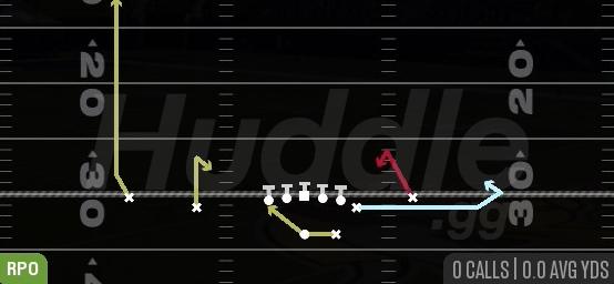 EXIT RPO ZONE HITCHES - Gun Normal Y Off Close