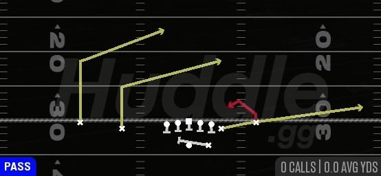 PA SNAG - Gun Normal Y Off Close