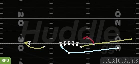RELOAD RPO ZONE SNAG - Gun Normal Y Off Close