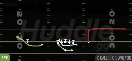 RPO ALERT CHEAT BUBBLE - Gun Normal Y Off Close