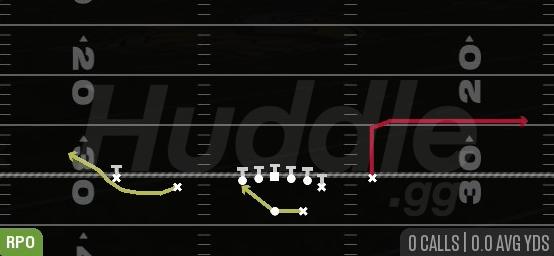 RPO ALERT OUT - Gun Normal Y Off Close
