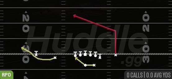 RPO GLANCE POST - Gun Normal Y Off Close