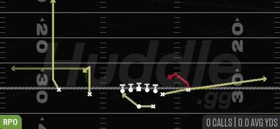 RPO PEEK SPOT - Gun Normal Y Off Close