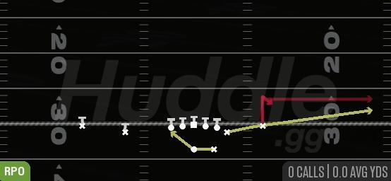 RPO PEEK STICK - Gun Normal Y Off Close