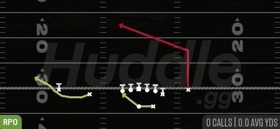 RPO ZONE PEEK - Gun Normal Y Off Close