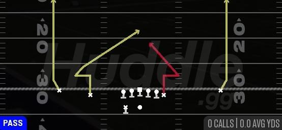 DOUBLE NOD VERTICALS - Gun Normal Y Off Wk