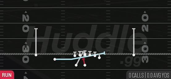 ESCORT QB BLAST - Gun Normal Y Off Wk