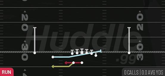 ESCORT SPEED OPTION - Gun Normal Y Off Wk