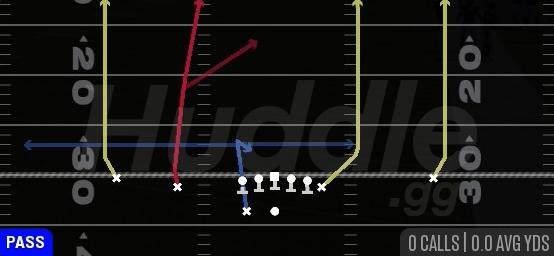 FOUR VERTICALS - Gun Normal Y Off Wk