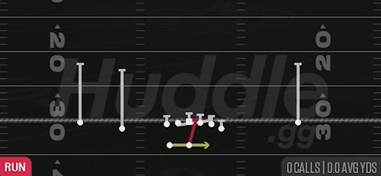 POWER READ - Gun Normal Y Off Wk