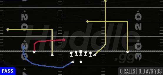 WR UNDER - Gun Normal Y Off Wk