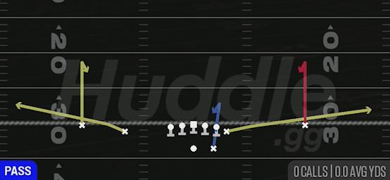 CURL FLATS - Gun Normal Y Off