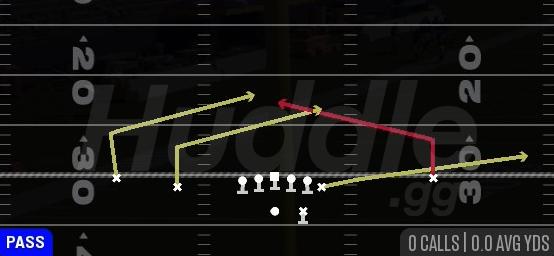 DOUBLE SLANTS - Gun Normal Y Off
