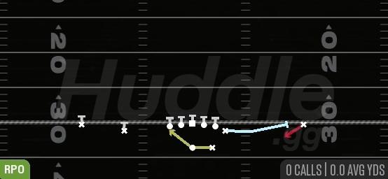 EXIT RPO ALERT SCREEN - Gun Normal Y Off