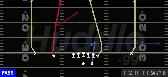 FOUR VERTICALS - Gun Normal Y Off