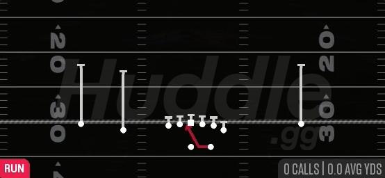 INSIDE ZONE - Gun Normal Y Off