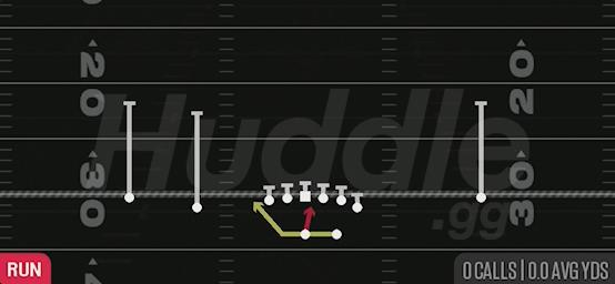 MIDLINE READ OPT - Gun Normal Y Off