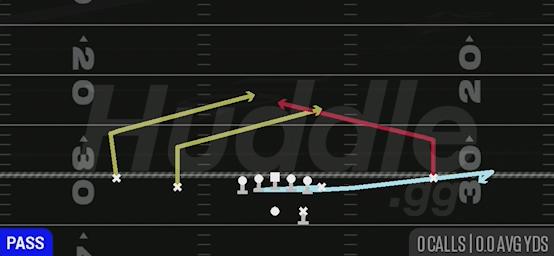 RETURN DOUBLE SLANTS - Gun Normal Y Off