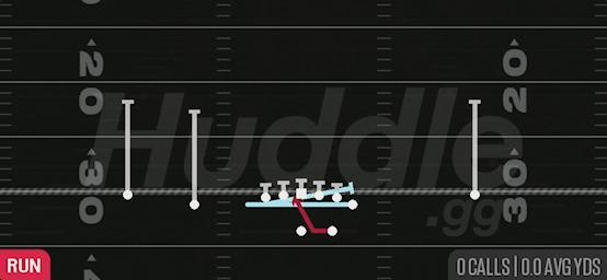 RETURN INSIDE ZONE SPLIT - Gun Normal Y Off