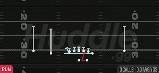 RETURN SAME SIDE ZONE - Gun Normal Y Off