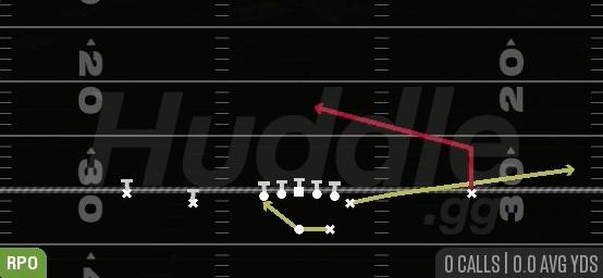 RPO PEEK SLANT - Gun Normal Y Off