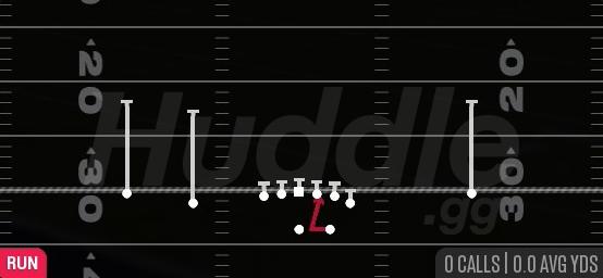 SAME SIDE ZONE - Gun Normal Y Off