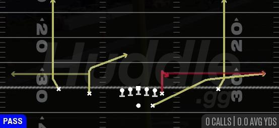 STICK SLOT OPTION - Gun Normal Y Off