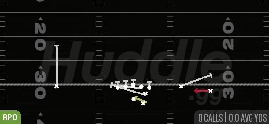 RPO ALERT CNTR SCREEN - Gun Open Flex