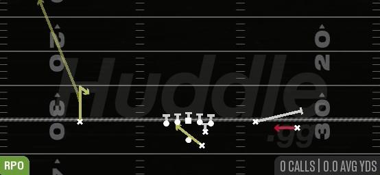 RPO READ WR SCREEN - Gun Open Flex