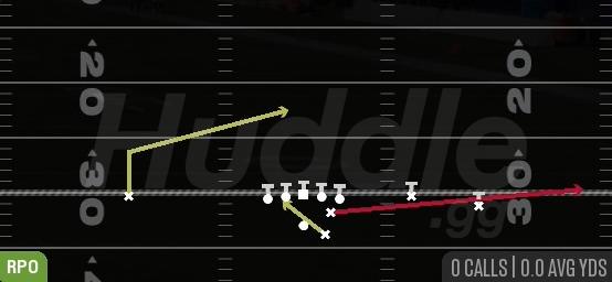 RPO READ Y FLAT - Gun Open Flex