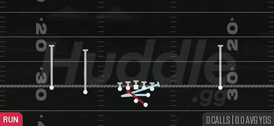 INSIDE ZONE SPLIT - Gun Slot Left