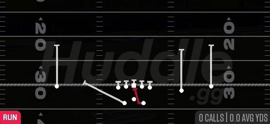 INSIDE ZONE LT - Gun Slot Offset
