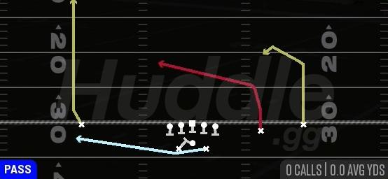 MTN PA Y CROSS - Gun Slot Offset