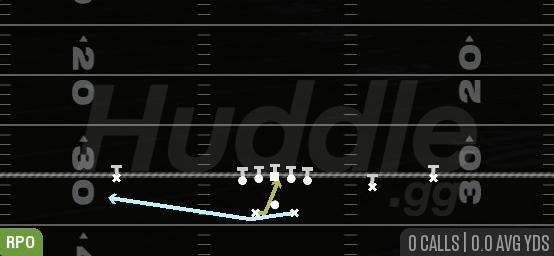 MTN RPO PEEK SWING WK - Gun Slot Offset