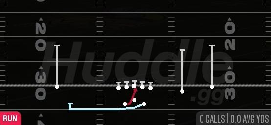 MTN ZONE WK - Gun Slot Offset
