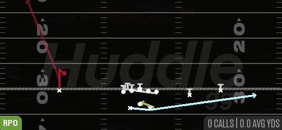 RPO READ CNTR - Gun Slot Offset