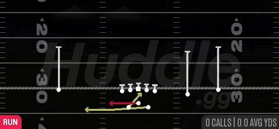 TRIPLE OPTION LT - Gun Slot Offset