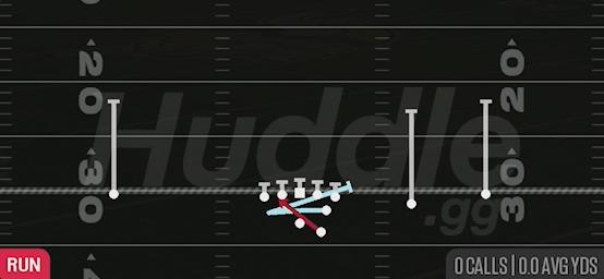 INSIDE ZONE SPLIT - Gun Slot Right