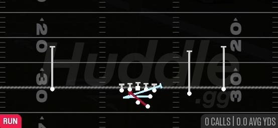 MTN INSIDE ZONE SPLIT - Gun Slot Right