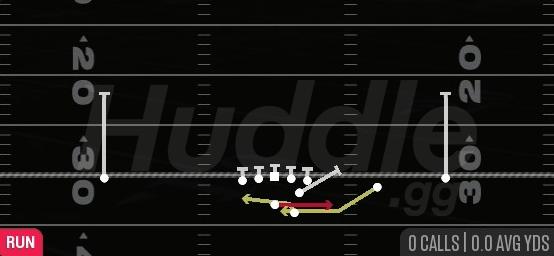 QB SLOT OPTION - Gun Slot Right