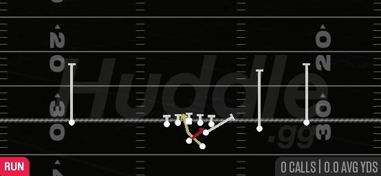 READ OPTION - Gun Slot Right