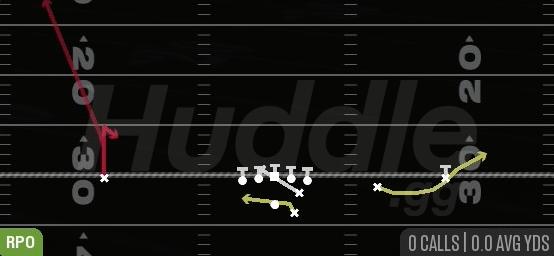 RPO ALERT BUBBLE - Gun Slot Right