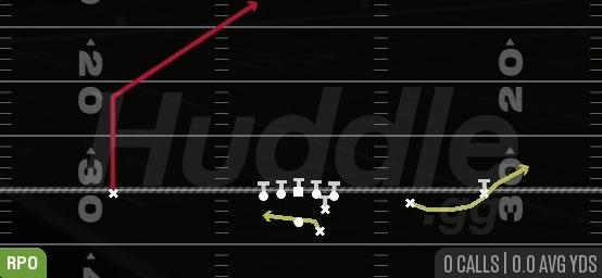 RPO GLANCE POST - Gun Slot Right