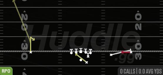 RPO READ WR SCREEN - Gun Slot Right