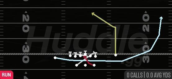 CHEAT FB POWER O - Gun Split Close Pro